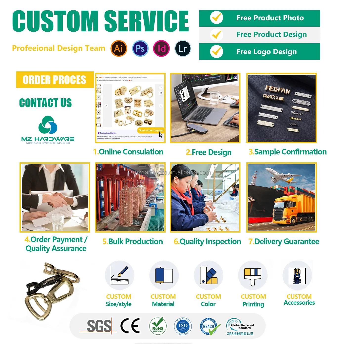 MZhardware Custom Logo Stainless Steel Turn Lock for Bags Clasp Pressed Metal Name Plates Bag Accessory