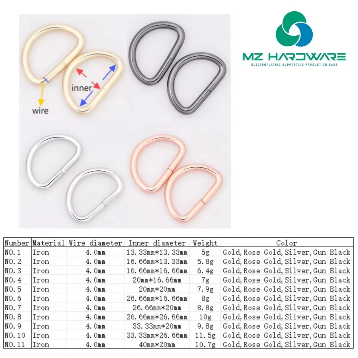 D Ring Buckle Iron Metal Accessories for Bag Making 4.0 Wire Diameter Sustainable and Fashionable Hardware 100 Pieces Per Pack